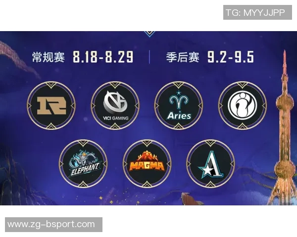 RNG战队的荣耀之路：从默默无闻到DOTA2巅峰的奋斗与坚持