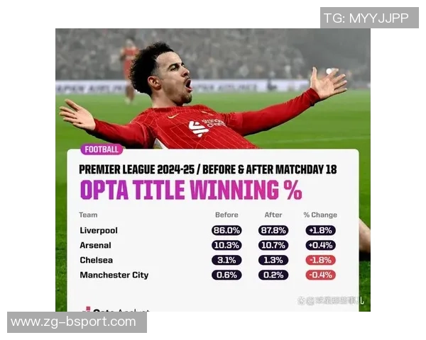 曼城与利物浦巅峰对决直播台全程解析与精彩瞬间回顾 曼城与利物浦巅峰对决直播台全程解析与精彩瞬间回顾